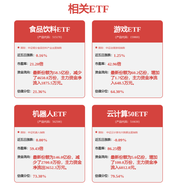 维嘉资本 华昌达：一季度归母净利润同比减少87.81%