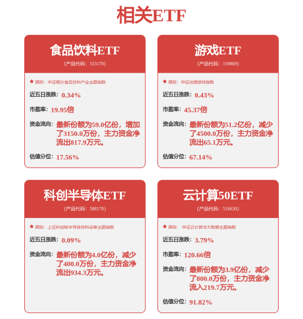 广州典丰 AI资本支出贡献美国GDP增长0.5% Pantheon Macroeconomics：科技设备与软件投资将成经济新引擎